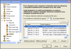 antyspam features screenshot